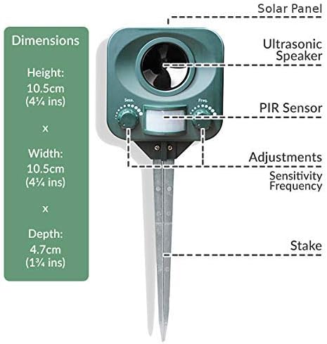 Gard Ultrasonic Animal Repeller